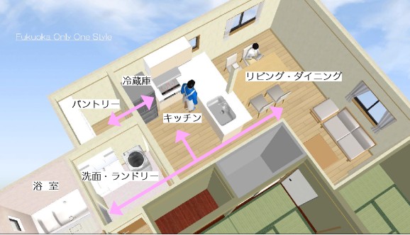 増築リノベーション3D間取り図(北九州市内施工事例)©八重洲技建