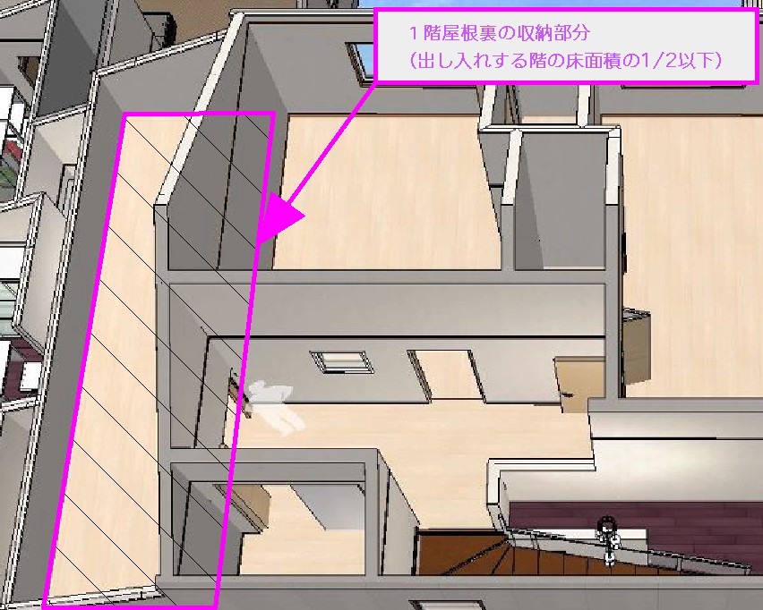 フロアレベル屋根裏収納3D間取り図(北九州市内施工事例)©八重洲技建